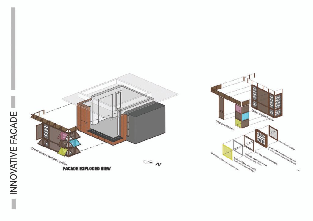 11 Innovative Facade