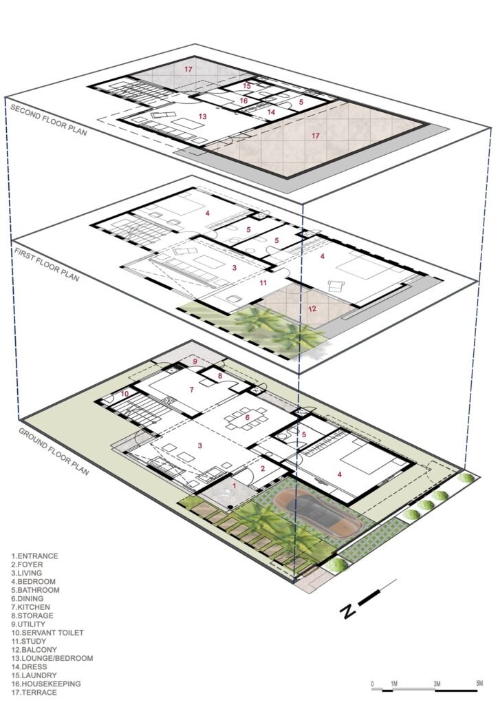 [Treehugger]-[Bengaluru]-4site architects, architects in Bangalore