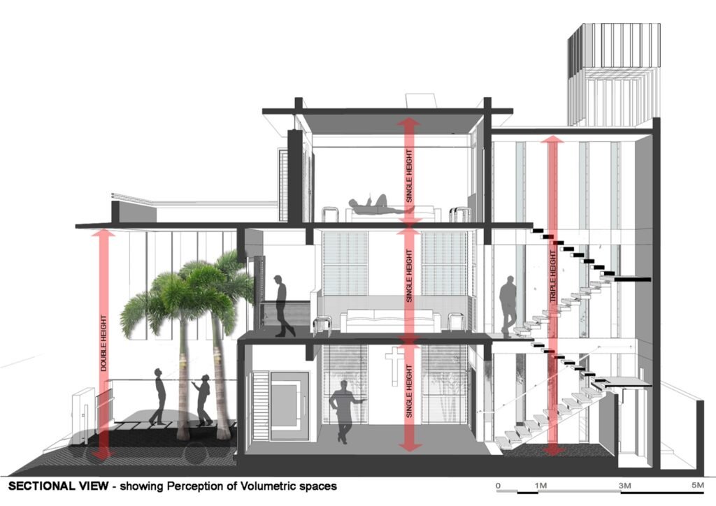 [Treehugger]-[Bengaluru]-4site architects, architects in Bangalore