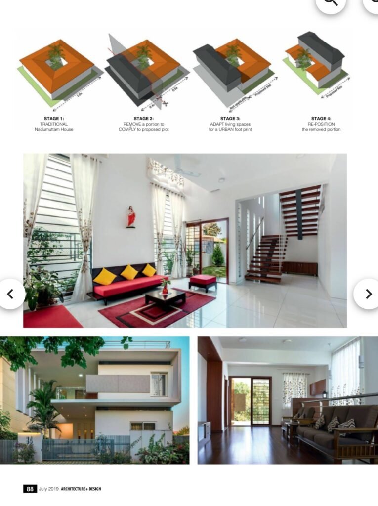 4site Architects and Interior Designers - best architects in Bangalore