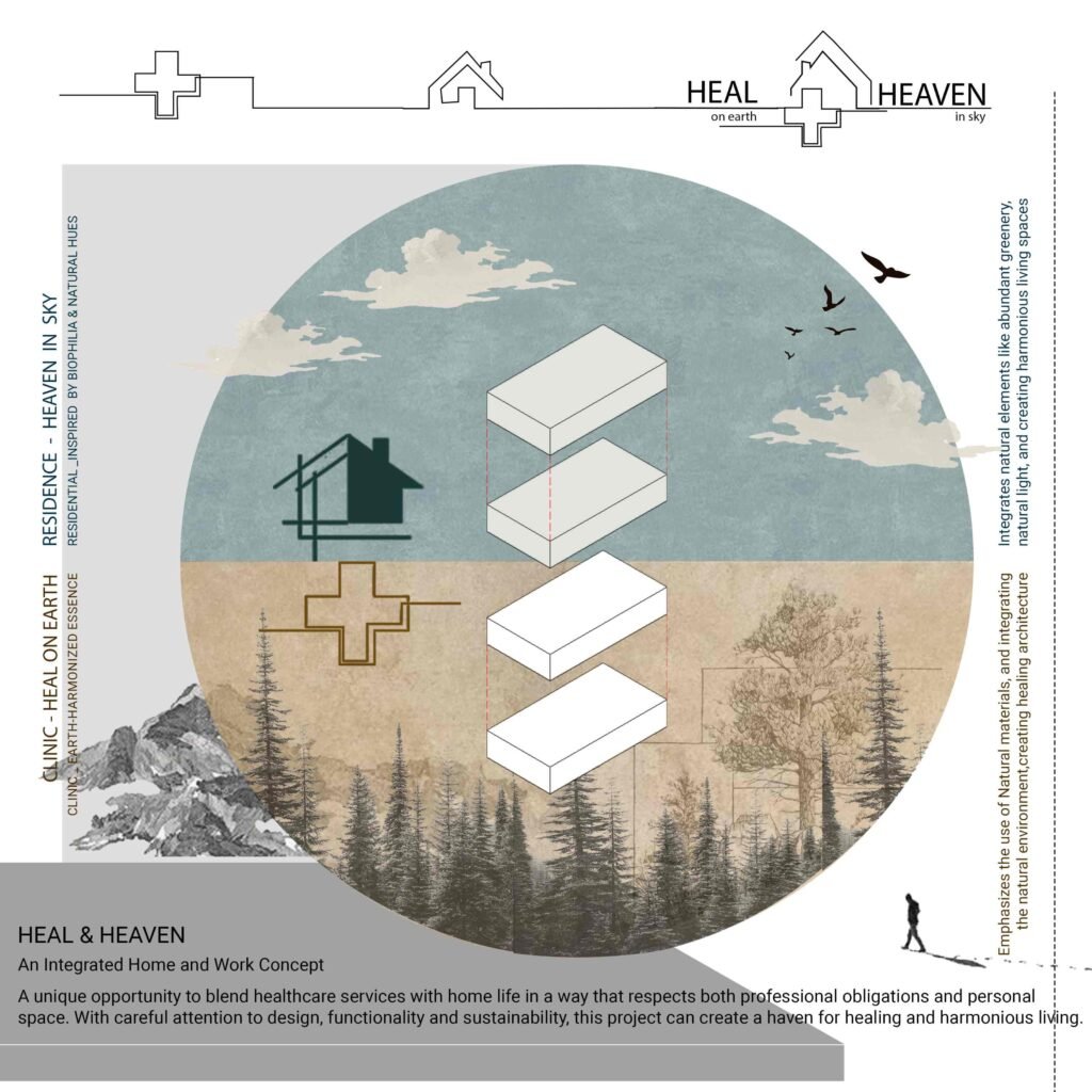 House heal and heaven