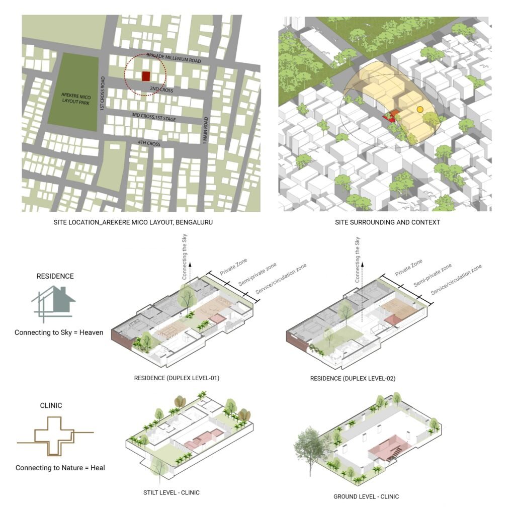 House heal and heaven