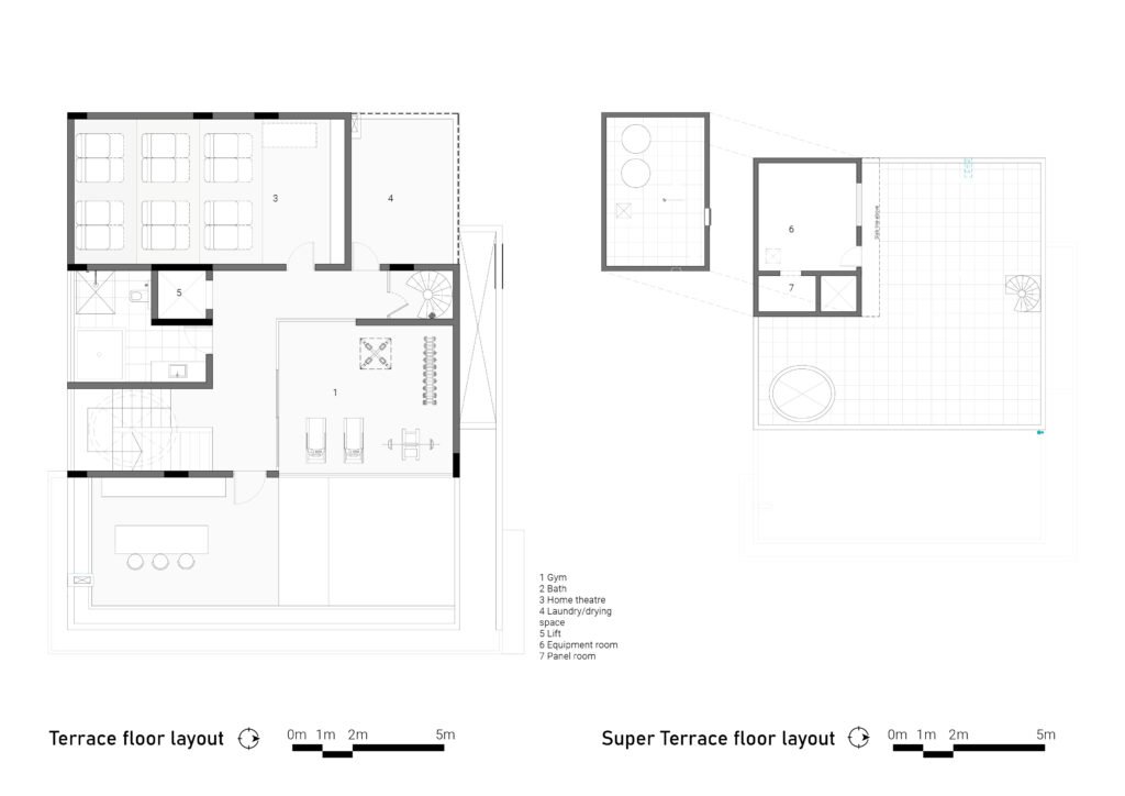 Ramya sharat residence