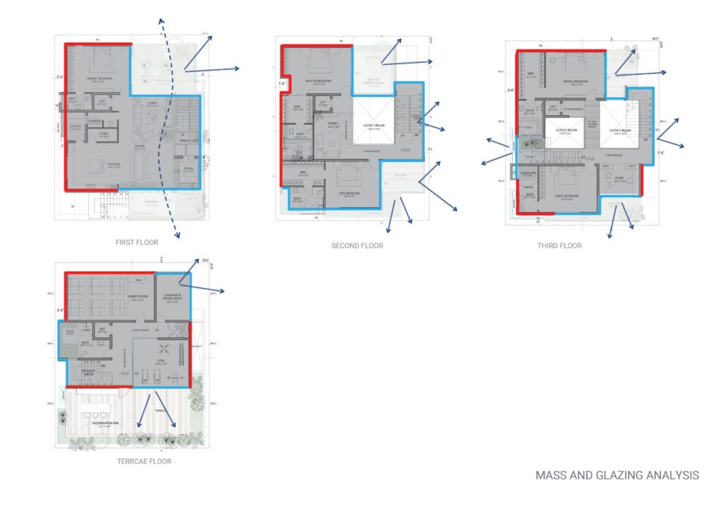 Ramya sharat residence