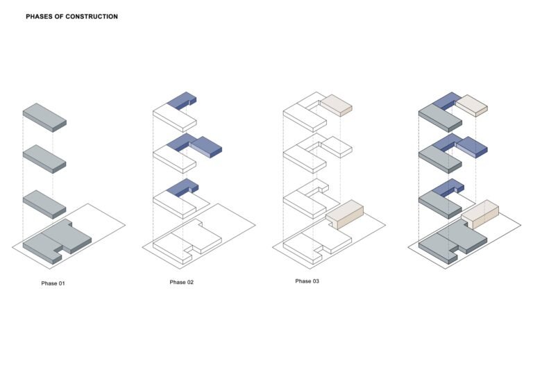[Jain School]-[Bangalore]-4site architects, architects in Bangalore