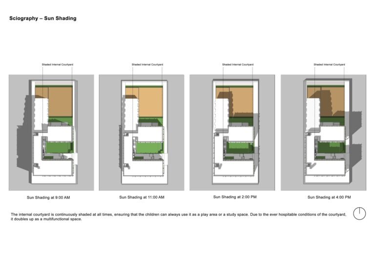 [Jain School]-[Bangalore]-4site architects, architects in Bangalore