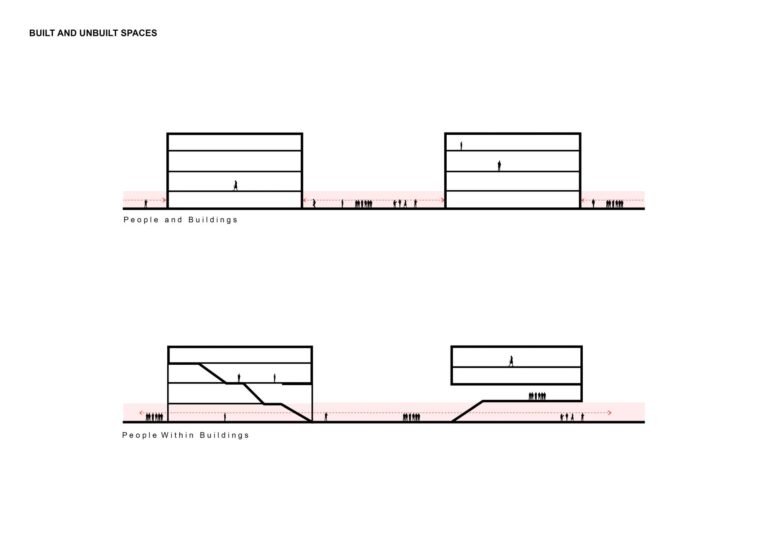 [Vidyaniketan]-[Bangalore]-4site architects, architects in Bangalore