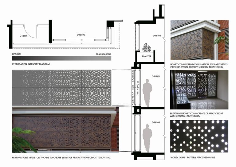 [Beehive-Bangalore]-4site architects, architects in Bangalore
