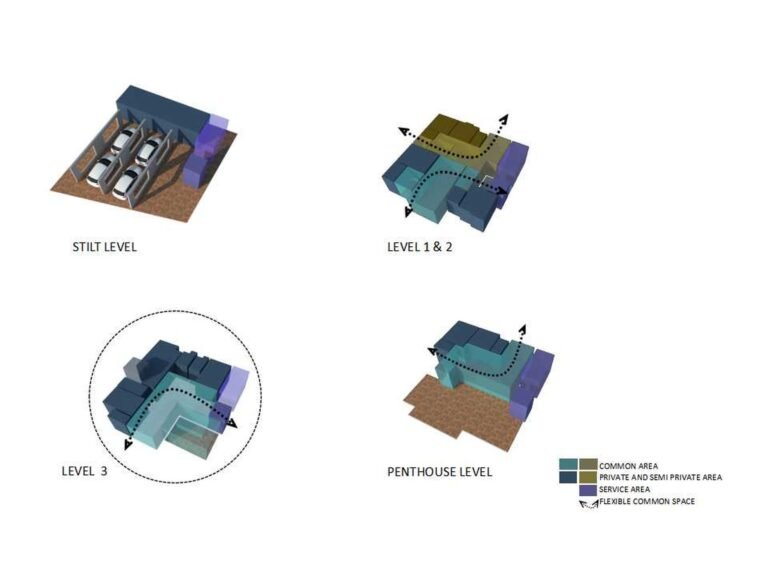 [Beehive-Bangalore]-4site architects, architects in Bangalore