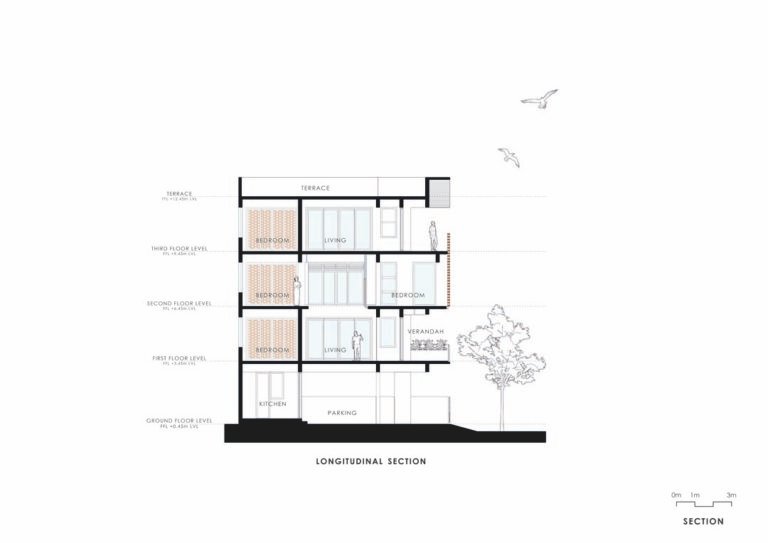 04 Longitudinal Section 2
