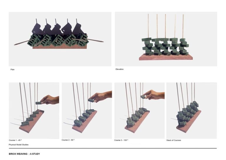 04 Study Model