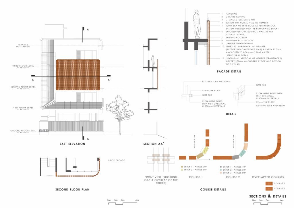 08 Section Details