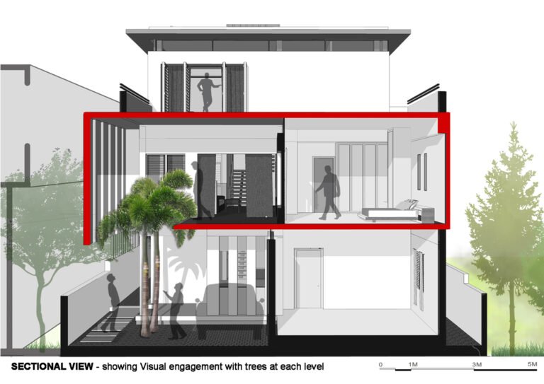 Treehugger house
