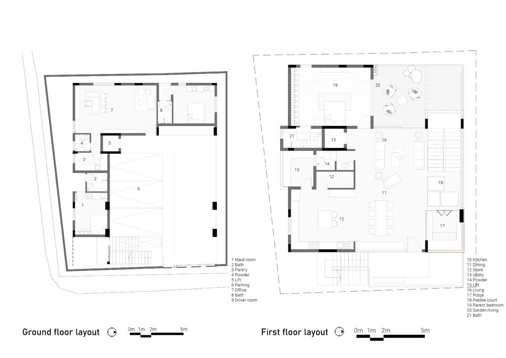 Ramya sharat residence