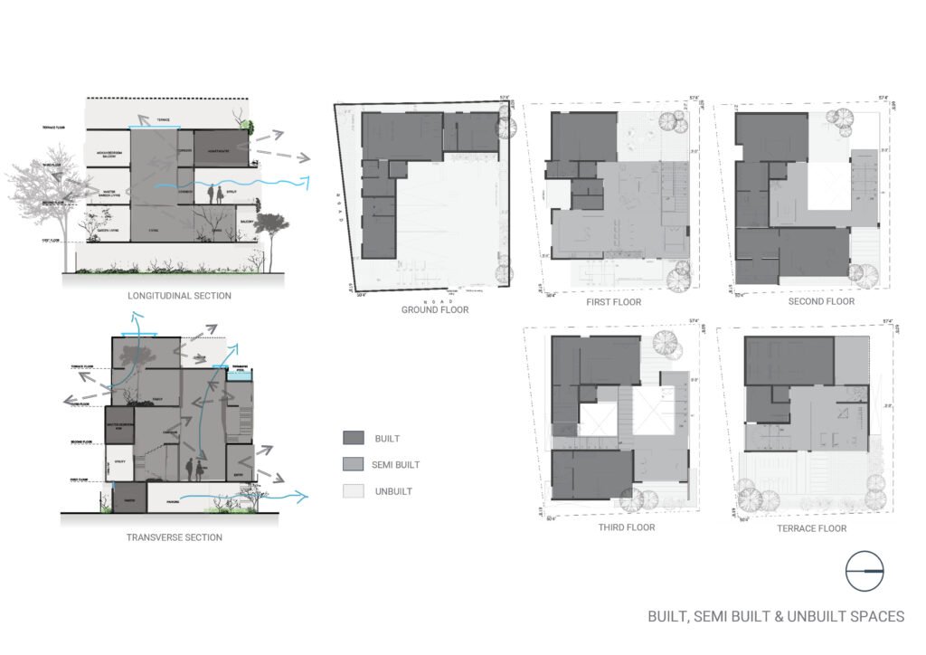 Ramya sharat residence