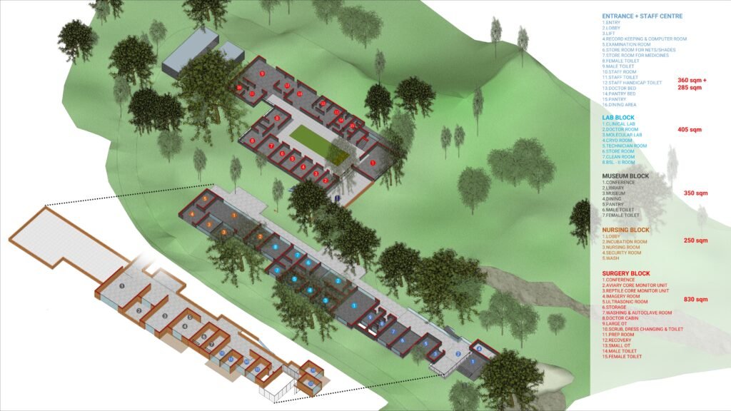 Zoo Hospital 12 02 Master plan