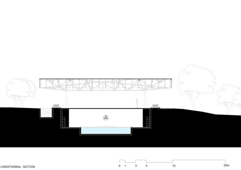 5 section 1