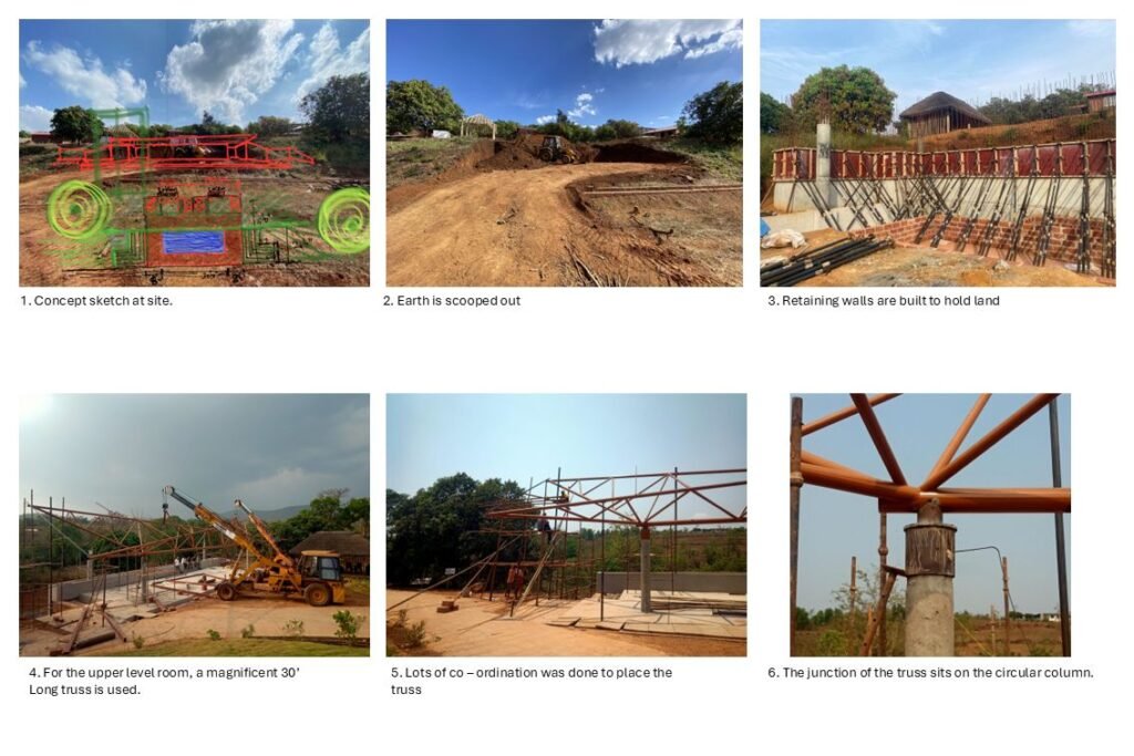 Shared space 14 Shared space - 4site architects