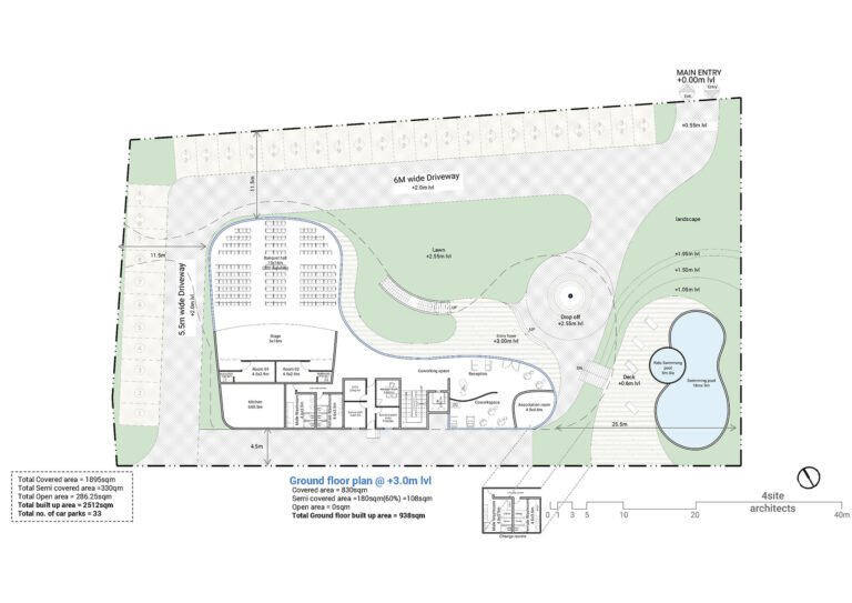 vmp plan